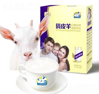 Ƥȫ֬