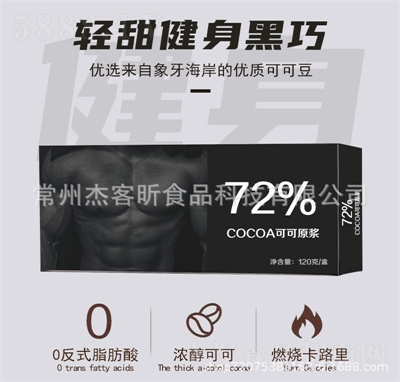 ܿ꿽ɿpͼɿʳ72%