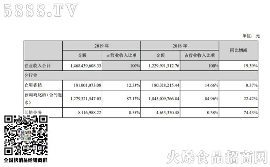 2018-新聞水印-550-341-20180601 2018-新聞水印-550-341-20180601