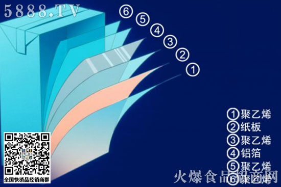 ţױʡ