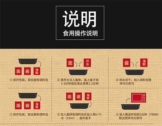 麻辣龍蝦秘制拌面 麻辣龍蝦秘制拌面
