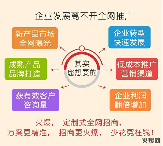 2021,火爆送豪禮!2022,一起向未來! 2021,火爆送豪禮!2022,一起向未來!
