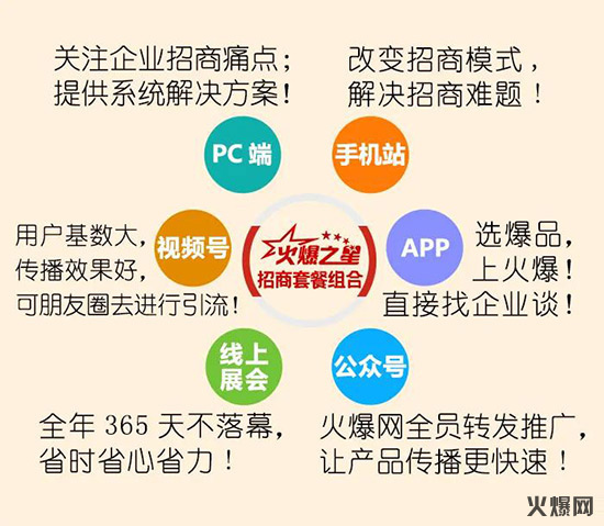 火爆網(wǎng)攜手向未來(lái)2 火爆網(wǎng)攜手向未來(lái)2